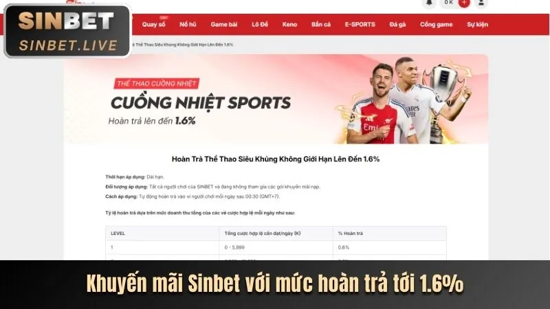 Đa dạng ưu đãi tại 77 ball game bài